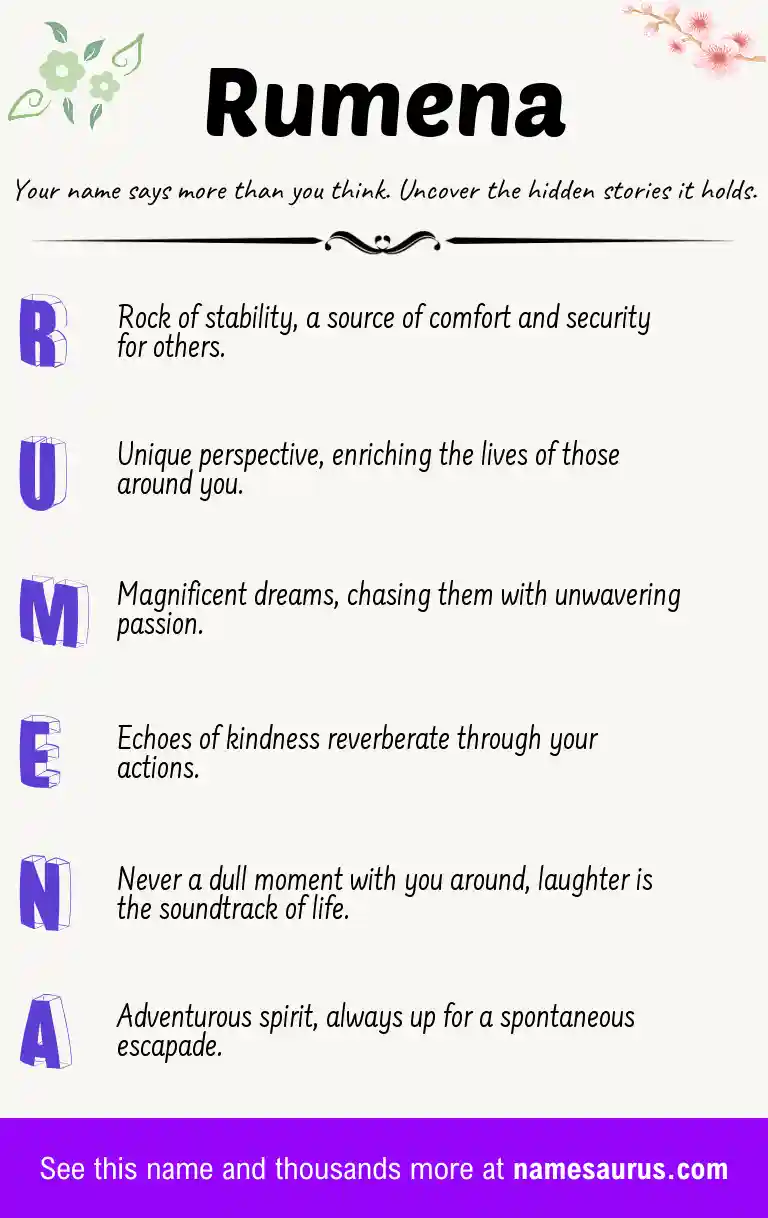 Acrostic poem about Rumena.