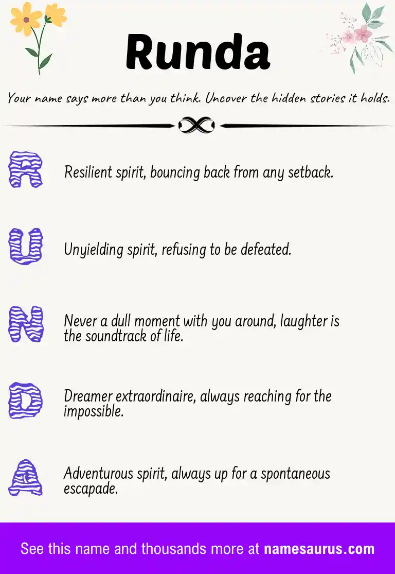 Acrostic poem about Runda.