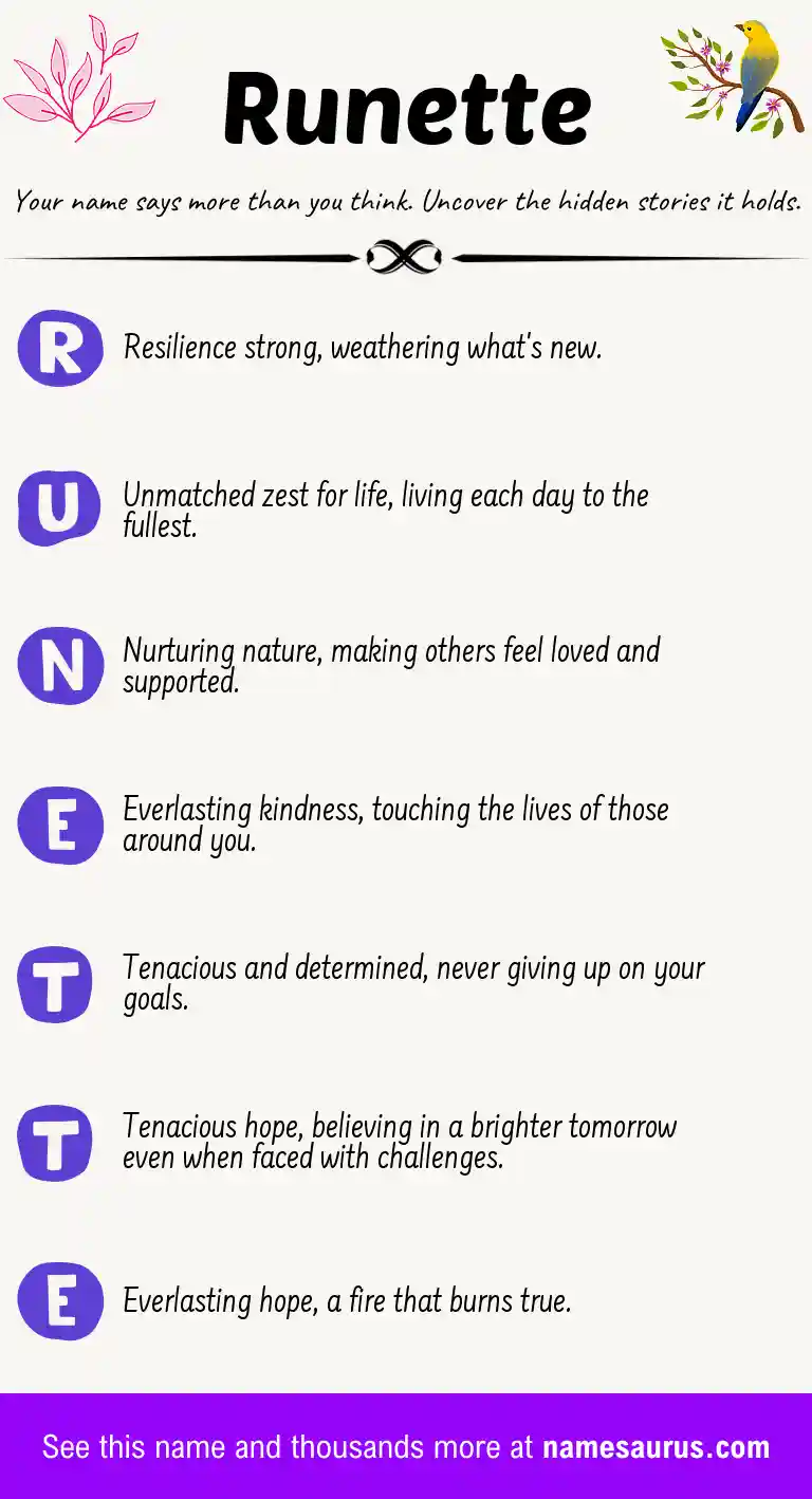 Acrostic poem about Runette.