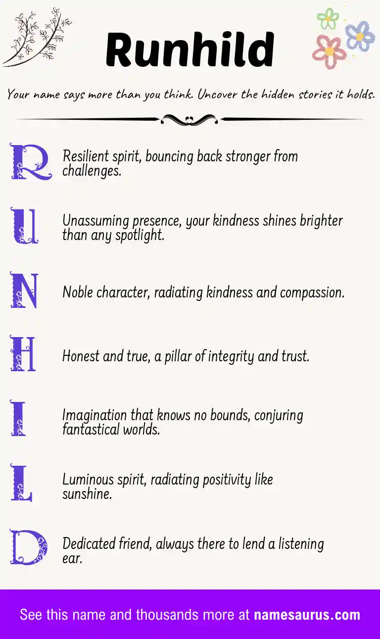 Acrostic poem about Runhild.