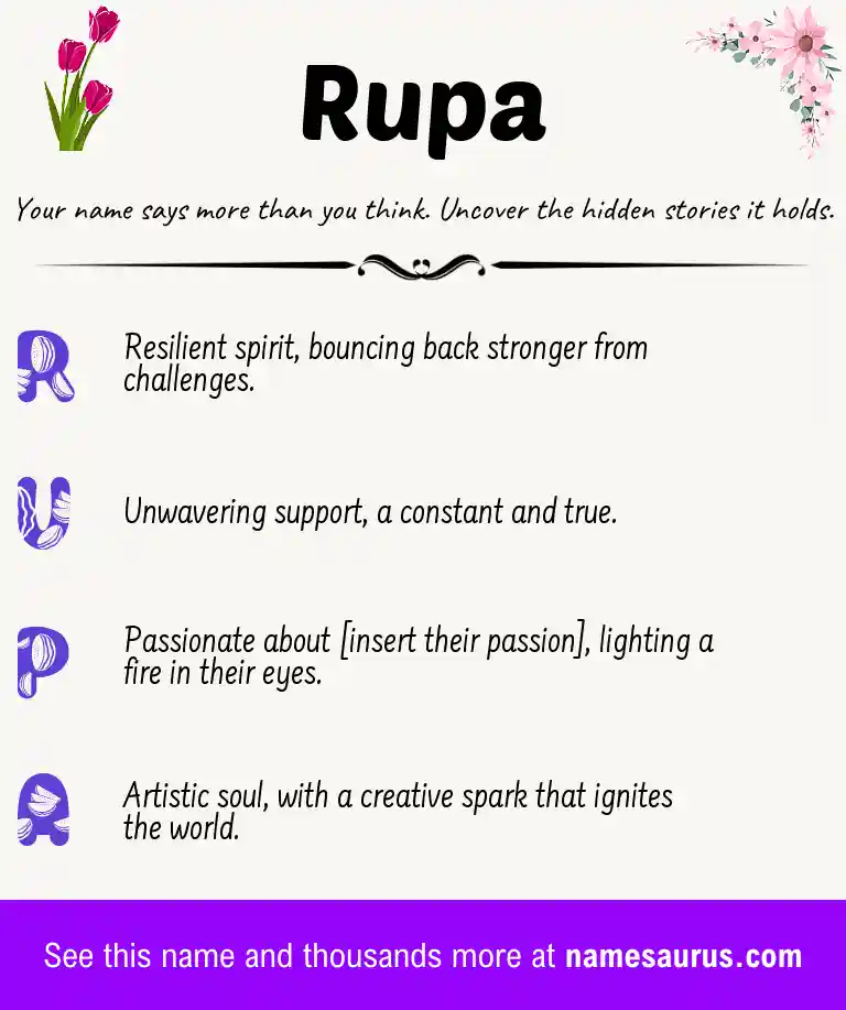 Acrostic poem about Rupa.