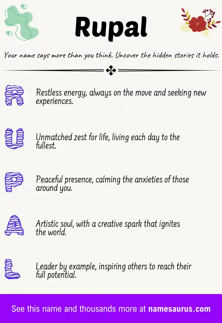 Acrostic poem about Rupal.