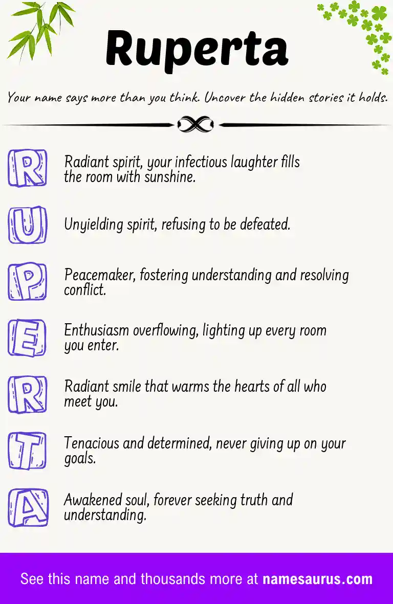 Acrostic poem about Ruperta.