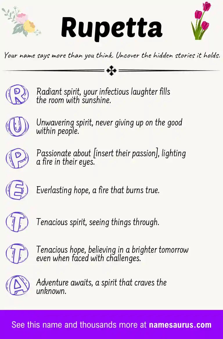 Acrostic poem about Rupetta.