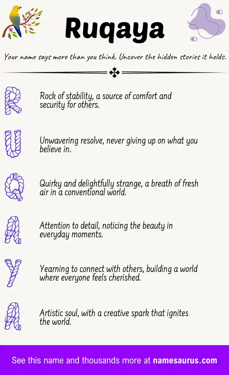 Acrostic poem about Ruqaya.