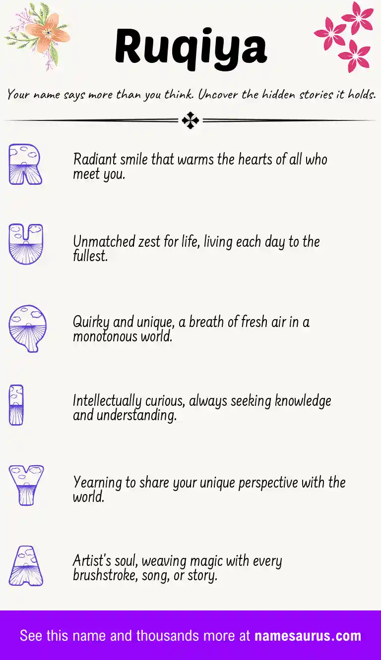 Acrostic poem about Ruqiya.