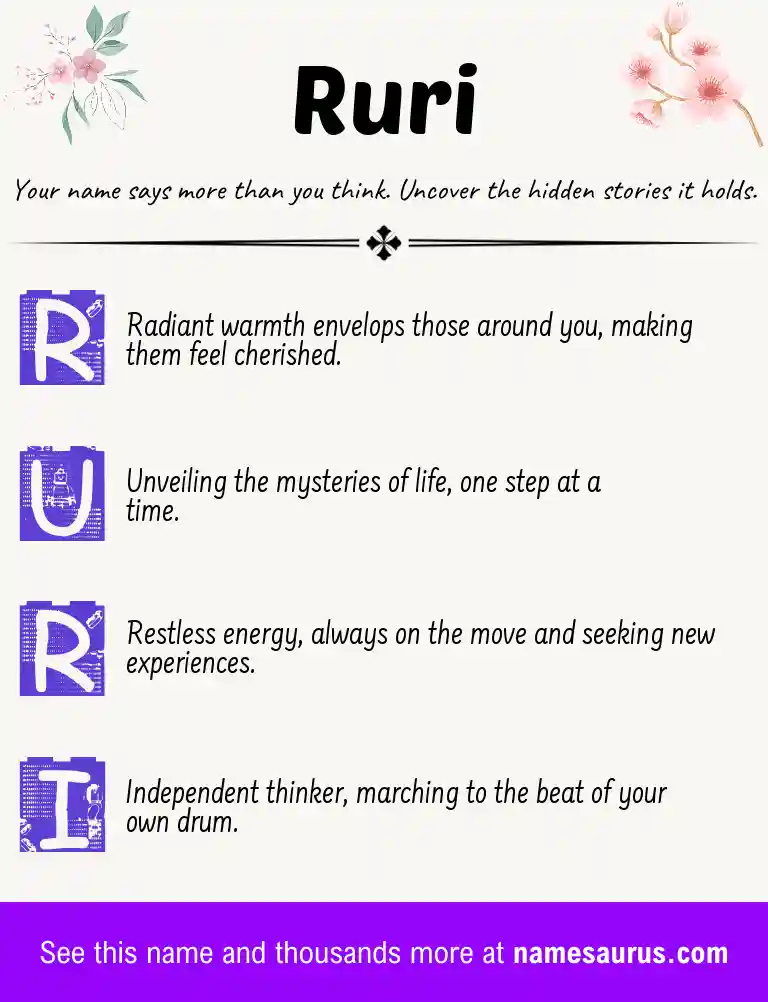 Acrostic poem about Ruri.