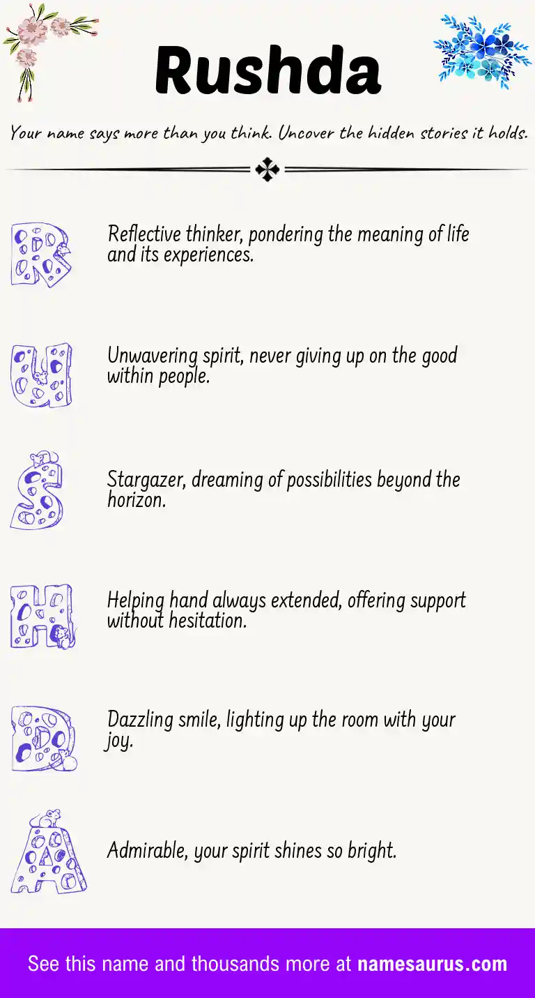 Acrostic poem about Rushda.