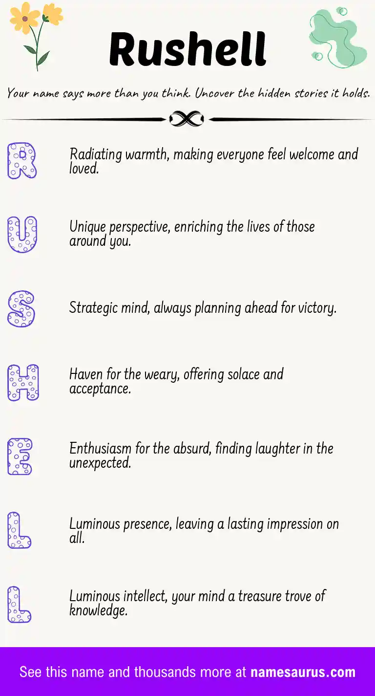 Acrostic poem about Rushell.