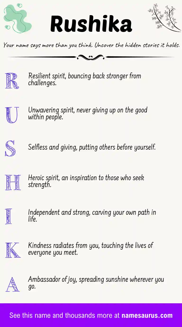 Acrostic poem about Rushika.