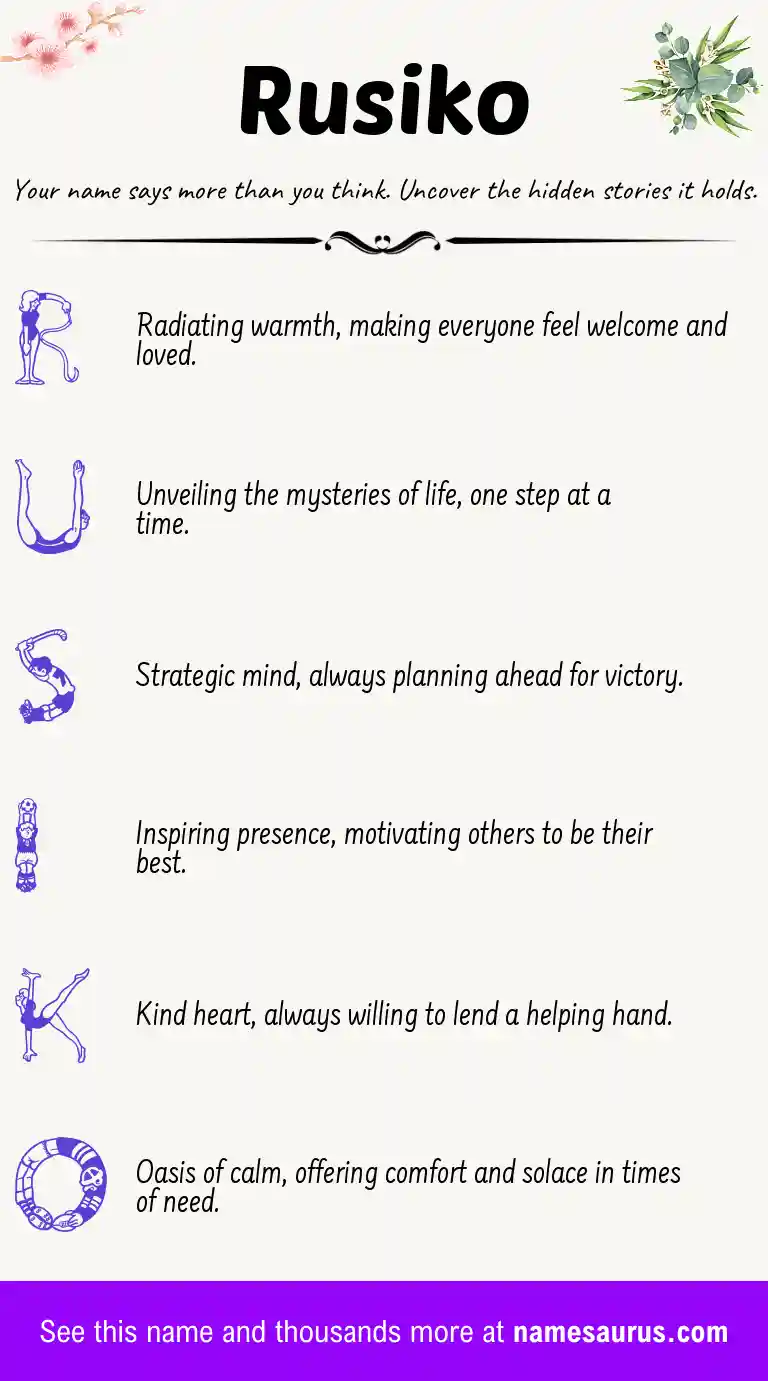 Acrostic poem about Rusiko.