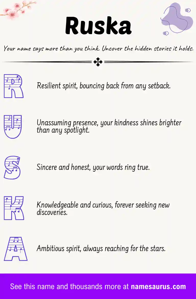 Acrostic poem about Ruska.