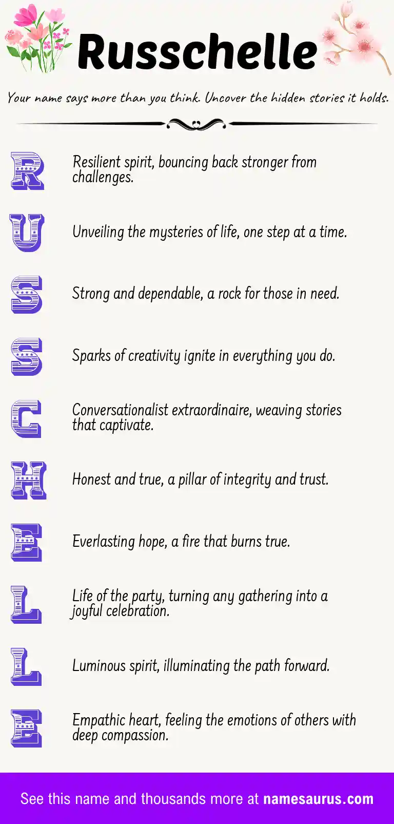Acrostic poem about Russchelle.