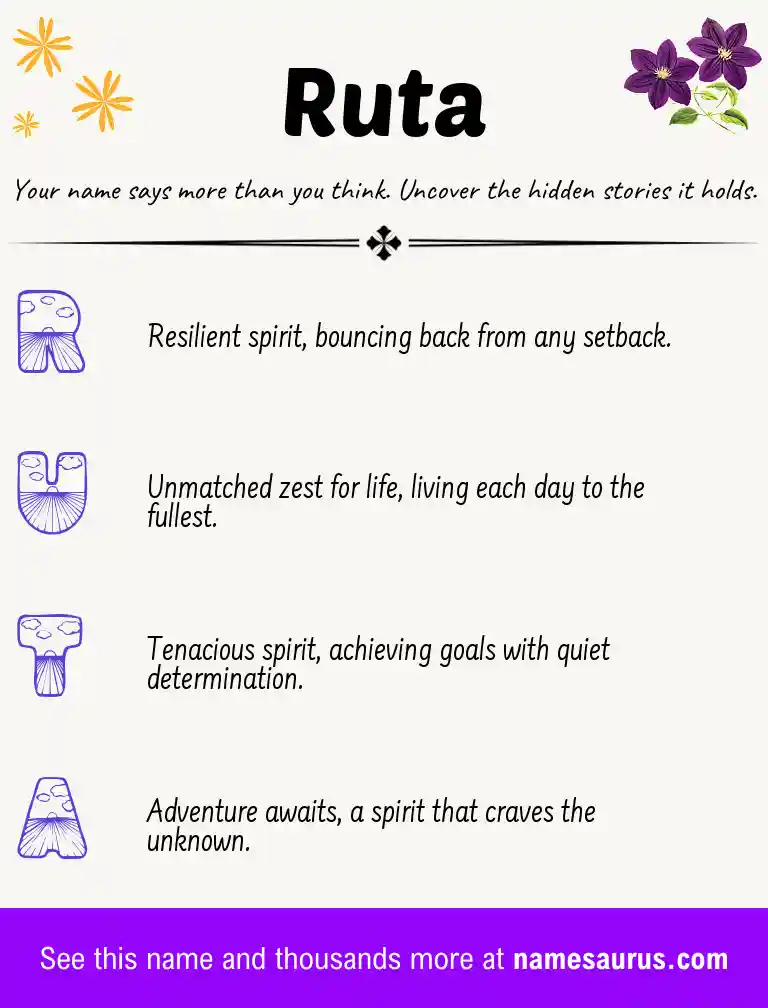Acrostic poem about Ruta.