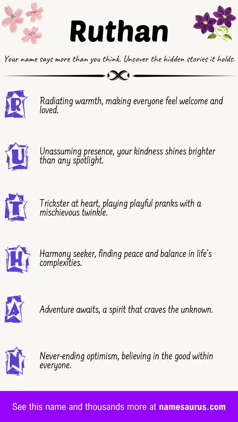 Acrostic poem about Ruthan.