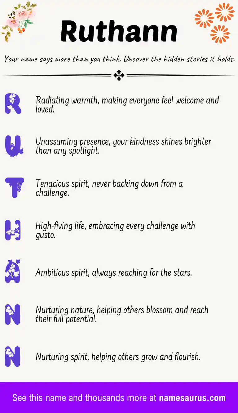 Acrostic poem about Ruthann.