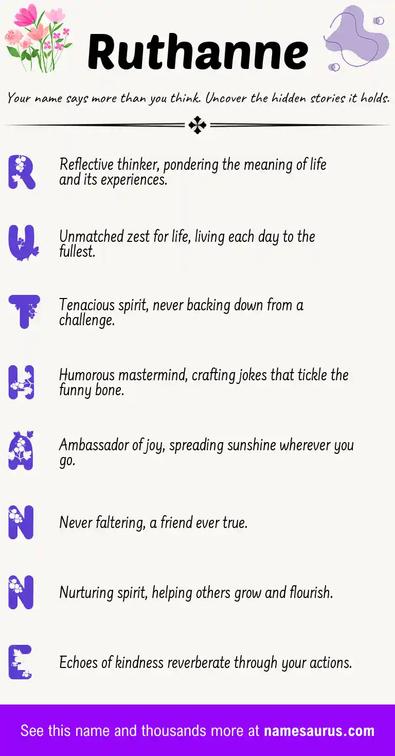 Acrostic poem about Ruthanne.