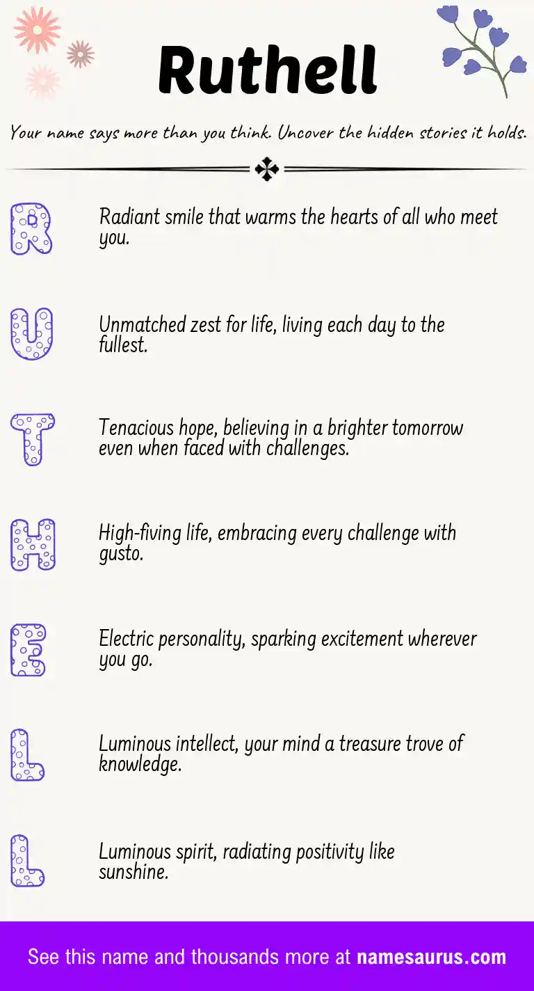 Acrostic poem about Ruthell.