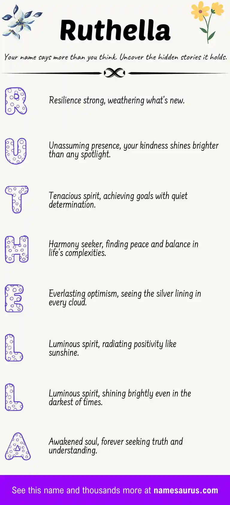 Acrostic poem about Ruthella.