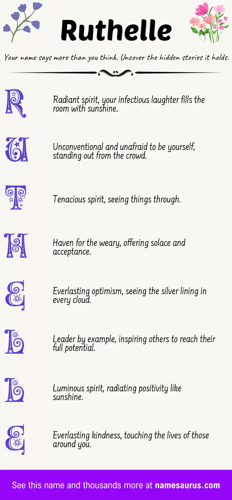 Acrostic poem about Ruthelle.