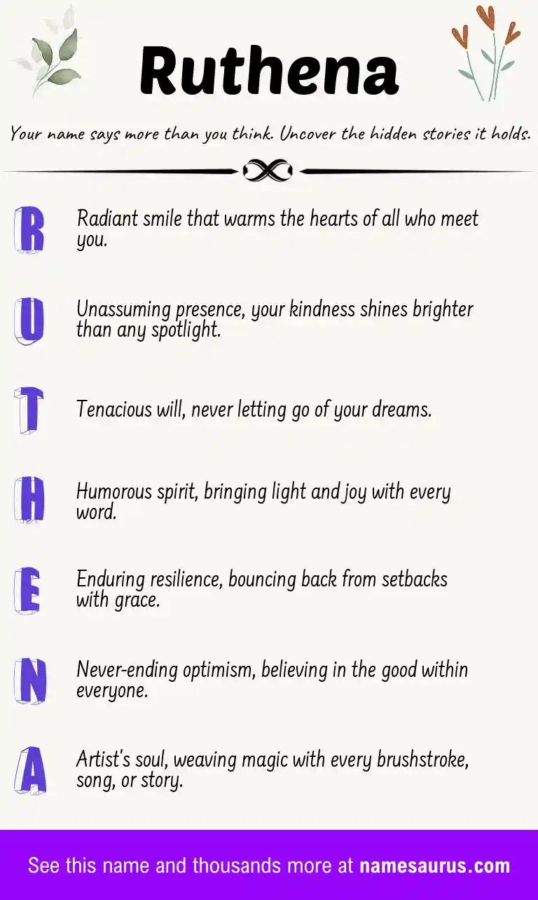 Acrostic poem about Ruthena.
