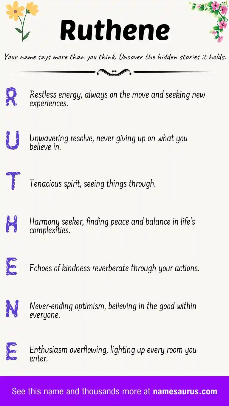 Acrostic poem about Ruthene.