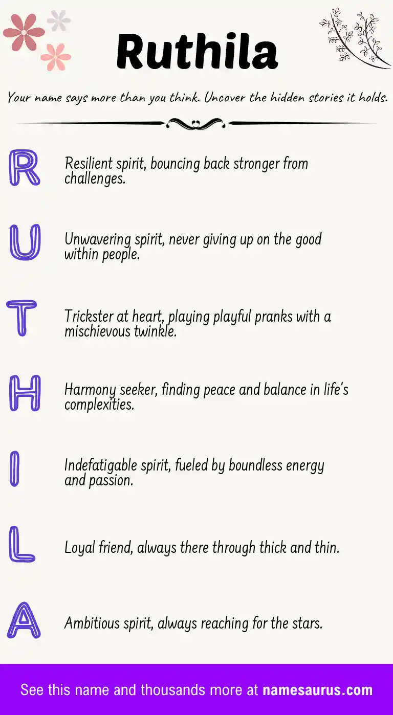 Acrostic poem about Ruthila.