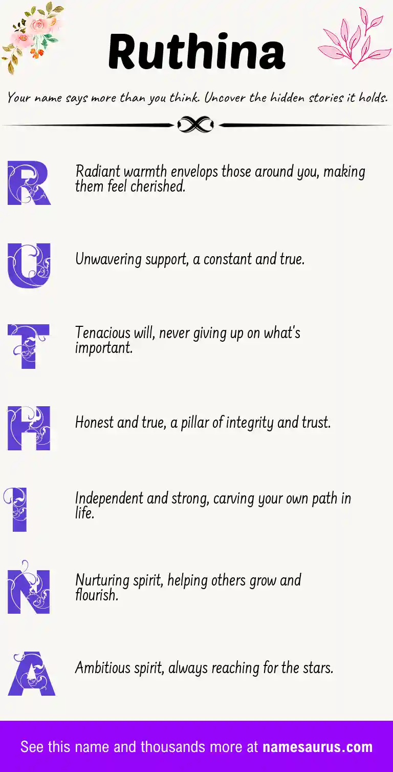 Acrostic poem about Ruthina.