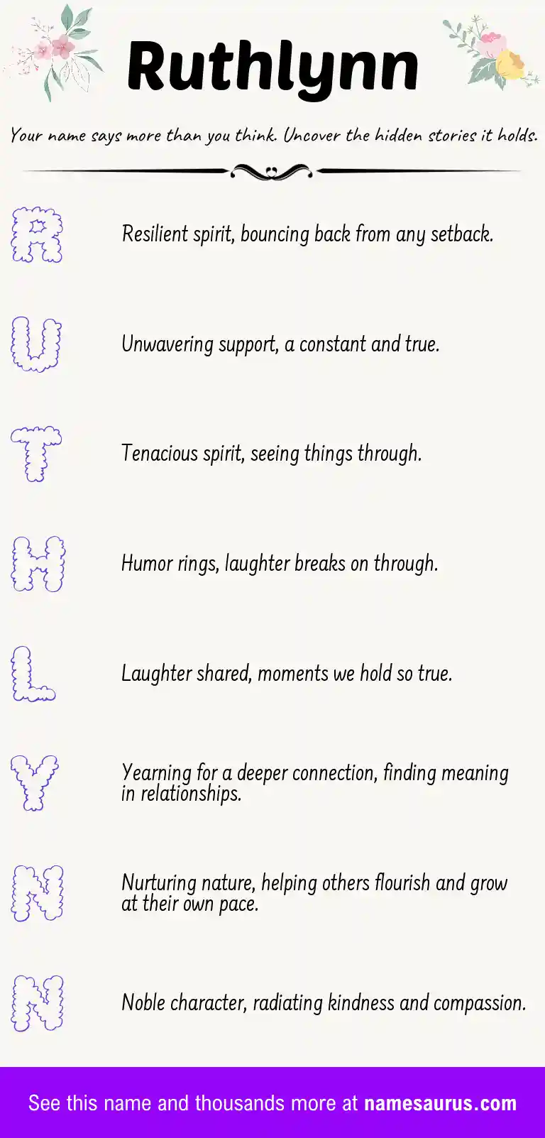 Acrostic poem about Ruthlynn.