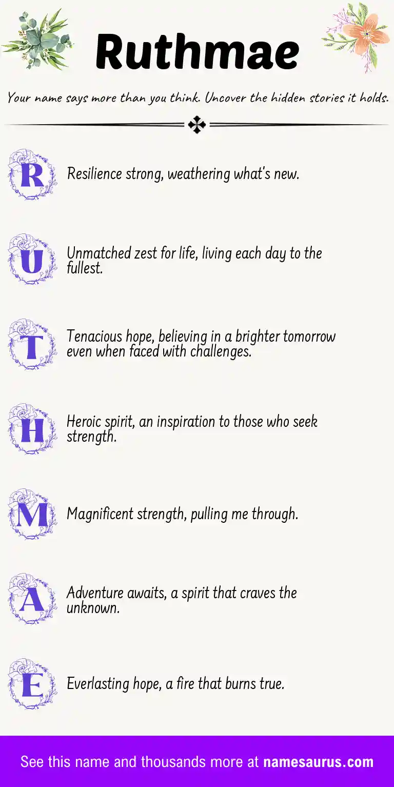 Acrostic poem about Ruthmae.