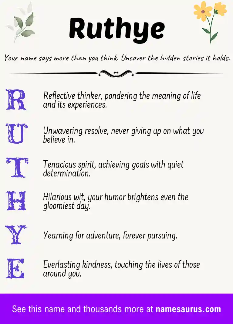 Acrostic poem about Ruthye.
