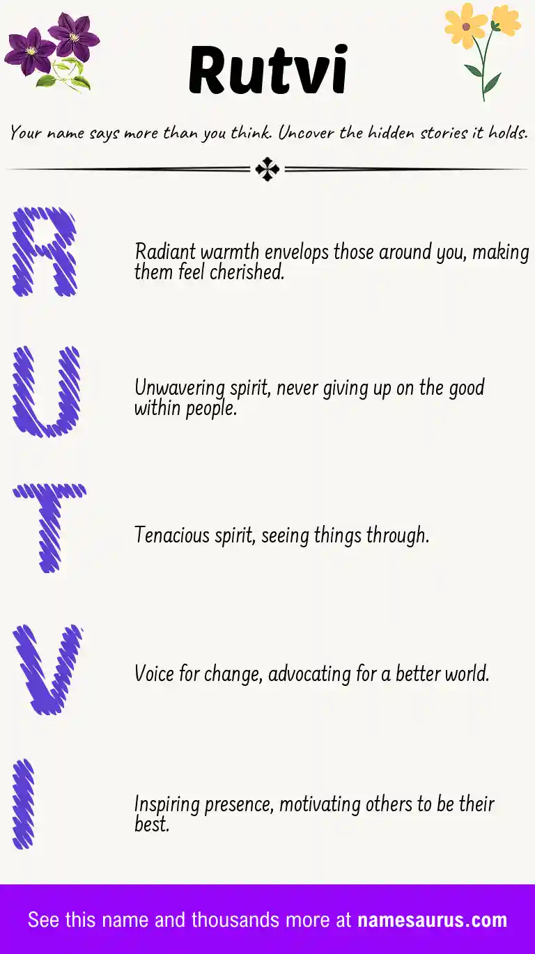 Acrostic poem about Rutvi.