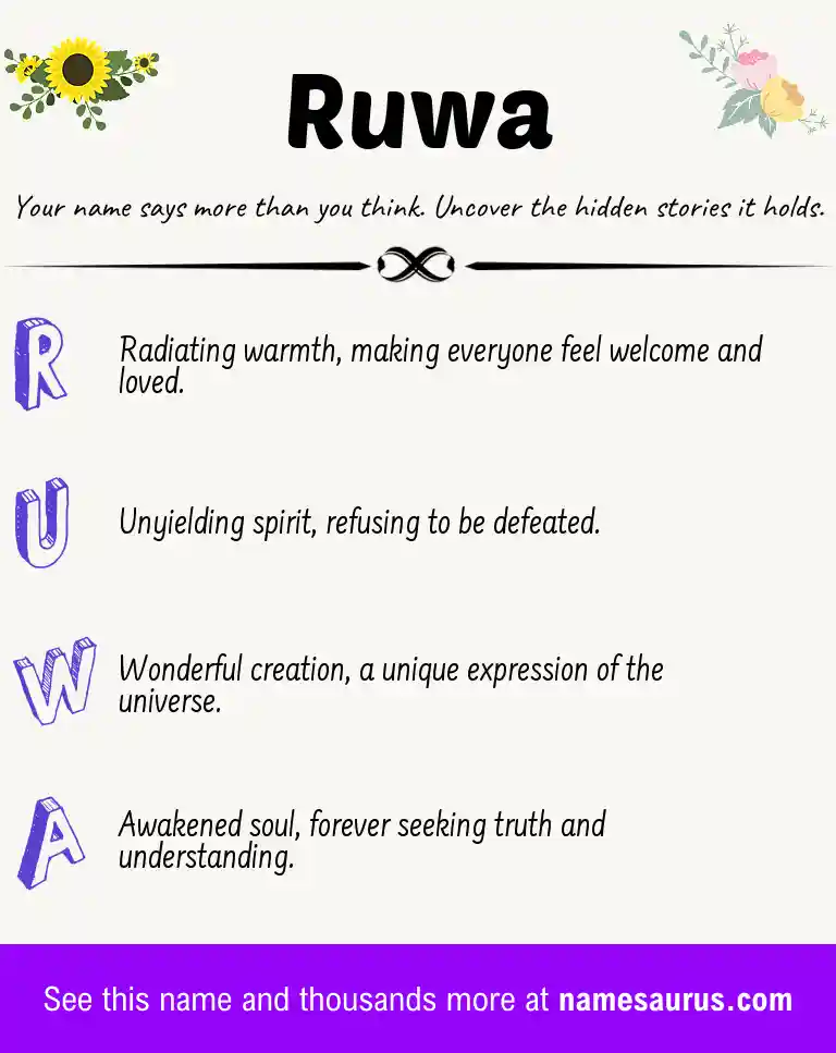 Acrostic poem about Ruwa.