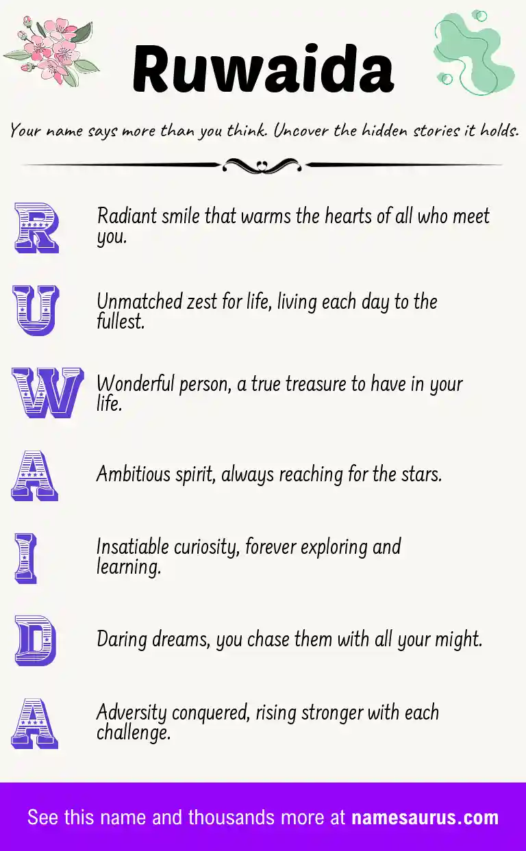 Acrostic poem about Ruwaida.
