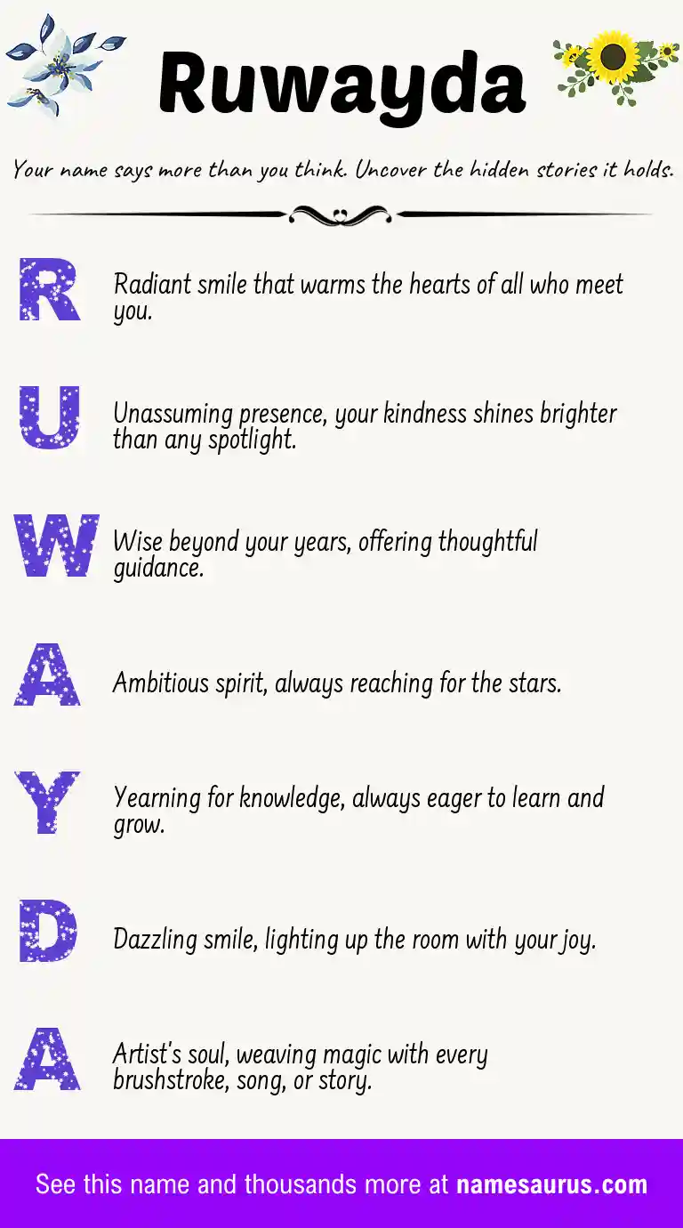 Acrostic poem about Ruwayda.
