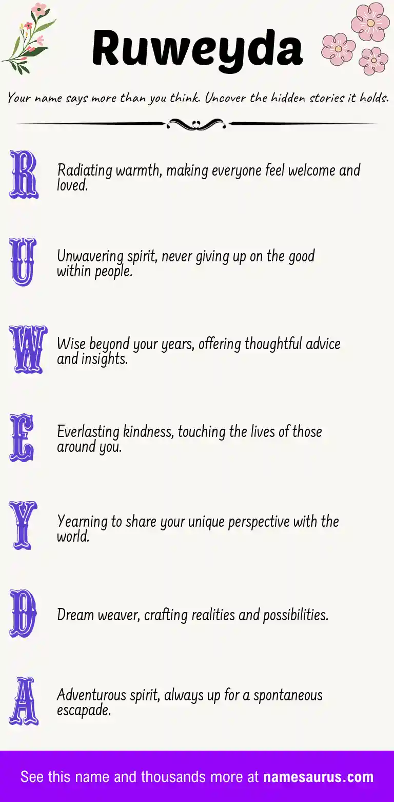 Acrostic poem about Ruweyda.