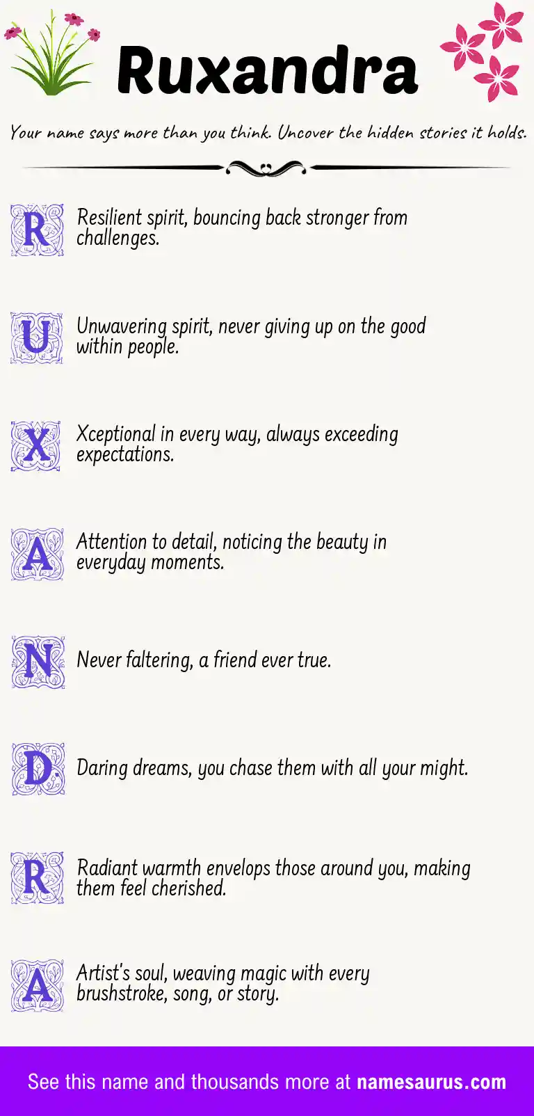 Acrostic poem about Ruxandra.