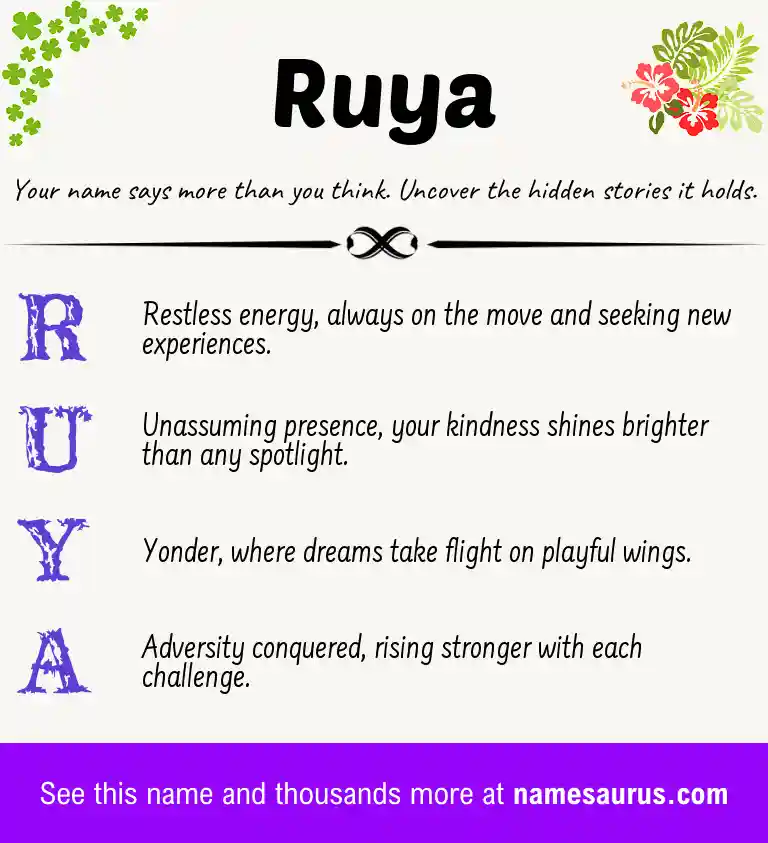 Acrostic poem about Ruya.