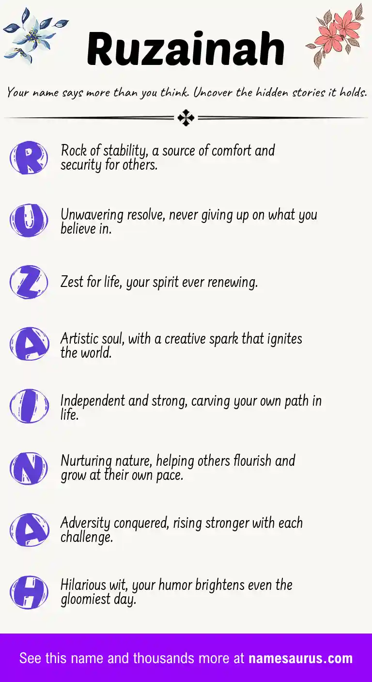 Acrostic poem about Ruzainah.