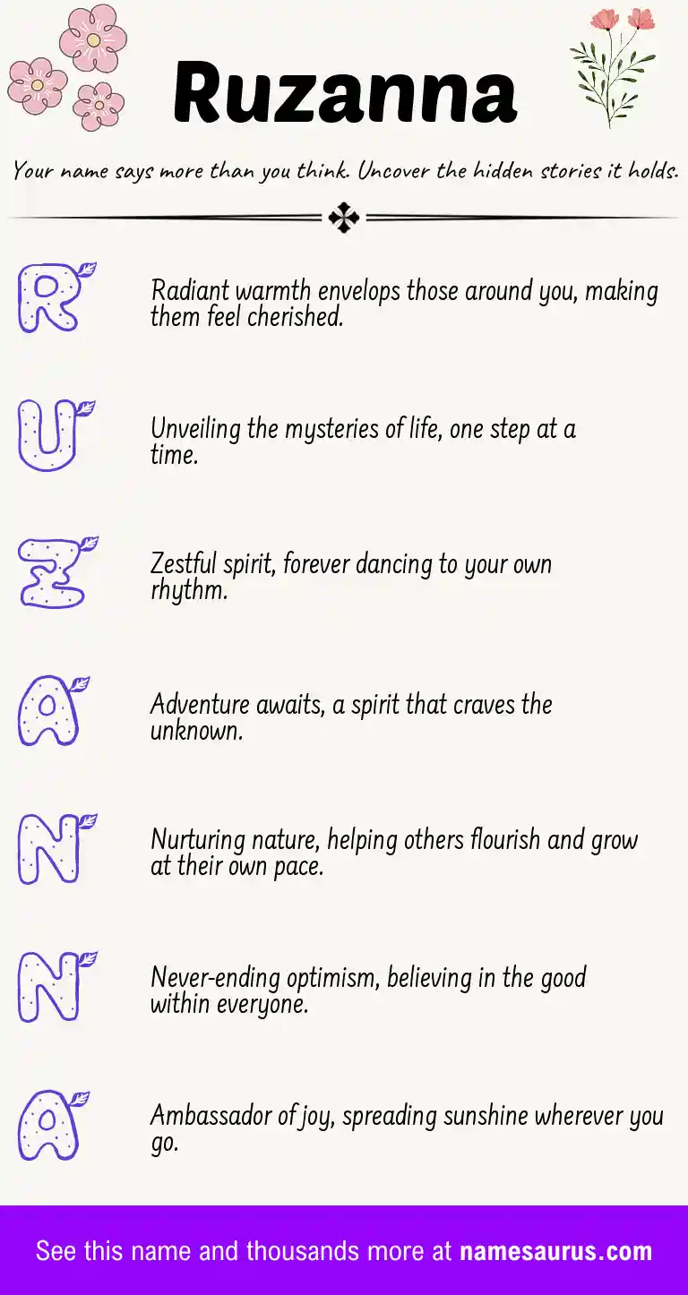 Acrostic poem about Ruzanna.