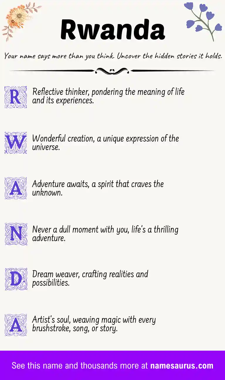Acrostic poem about Rwanda.