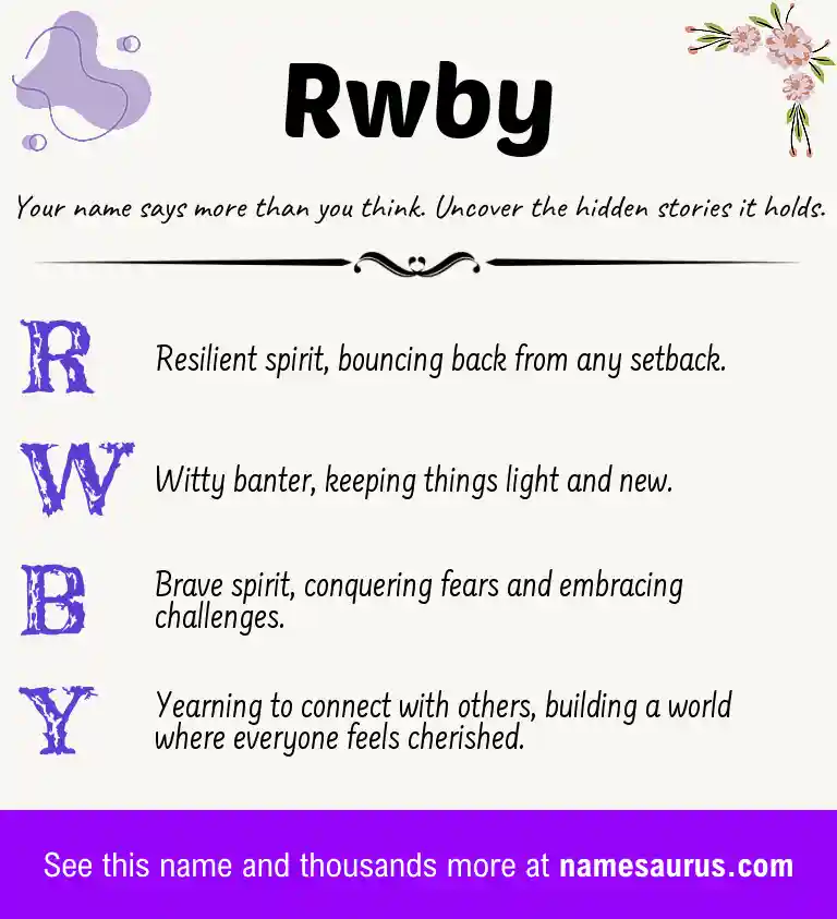 Acrostic poem about Rwby.