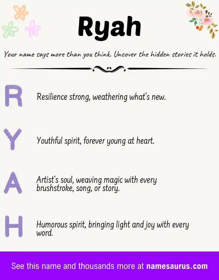 Acrostic poem about Ryah.