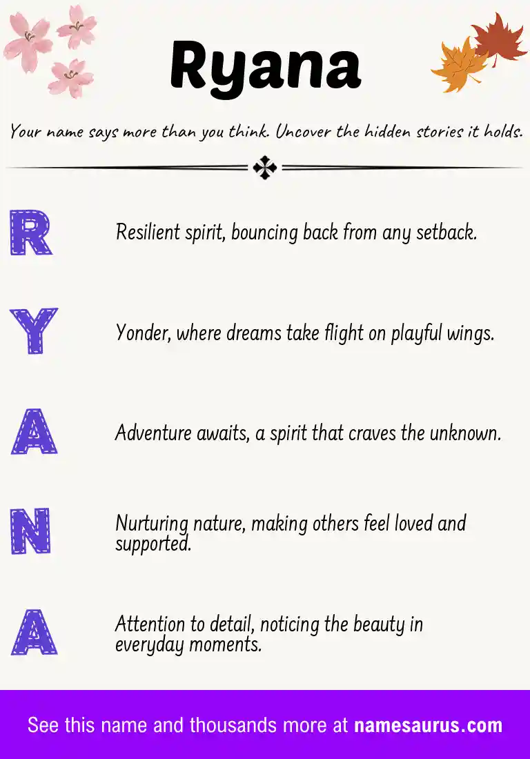 Acrostic poem about Ryana.