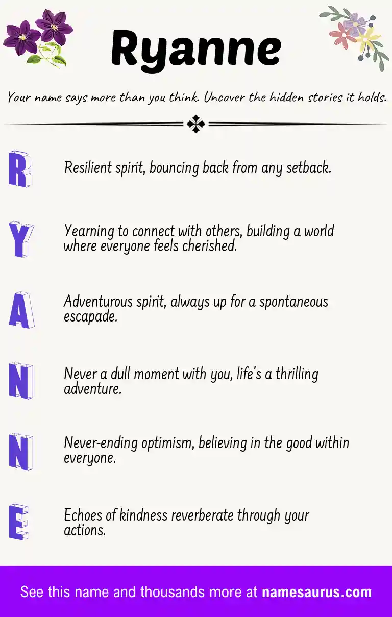 Acrostic poem about Ryanne.
