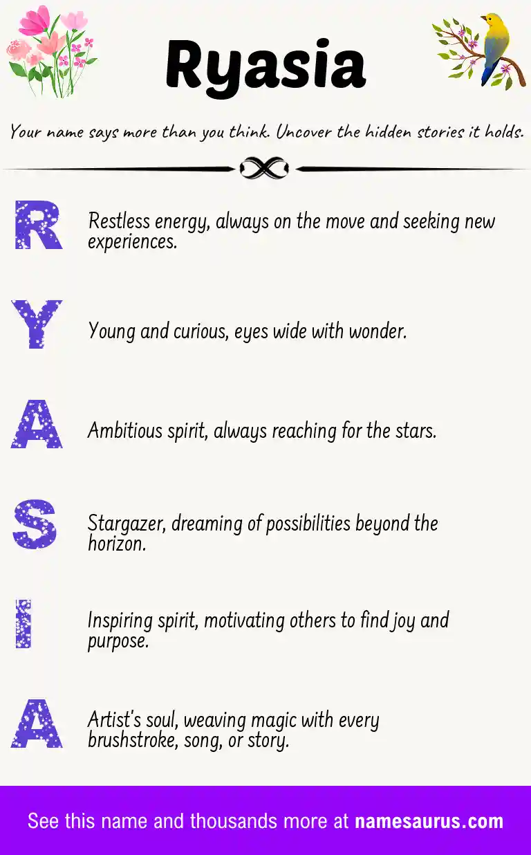 Acrostic poem about Ryasia.