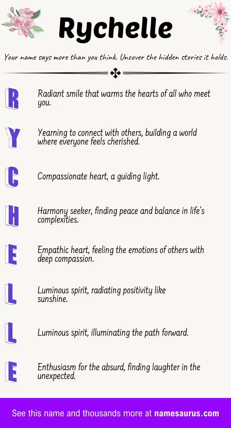 Acrostic poem about Rychelle.