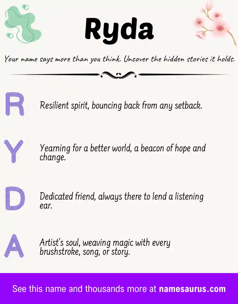 Acrostic poem about Ryda.