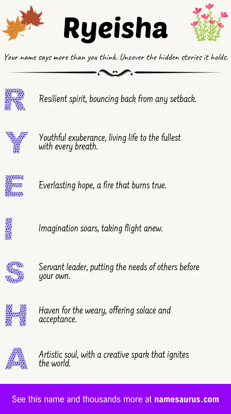 Acrostic poem about Ryeisha.