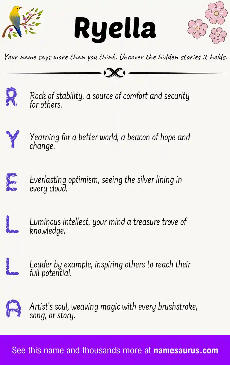 Acrostic poem about Ryella.